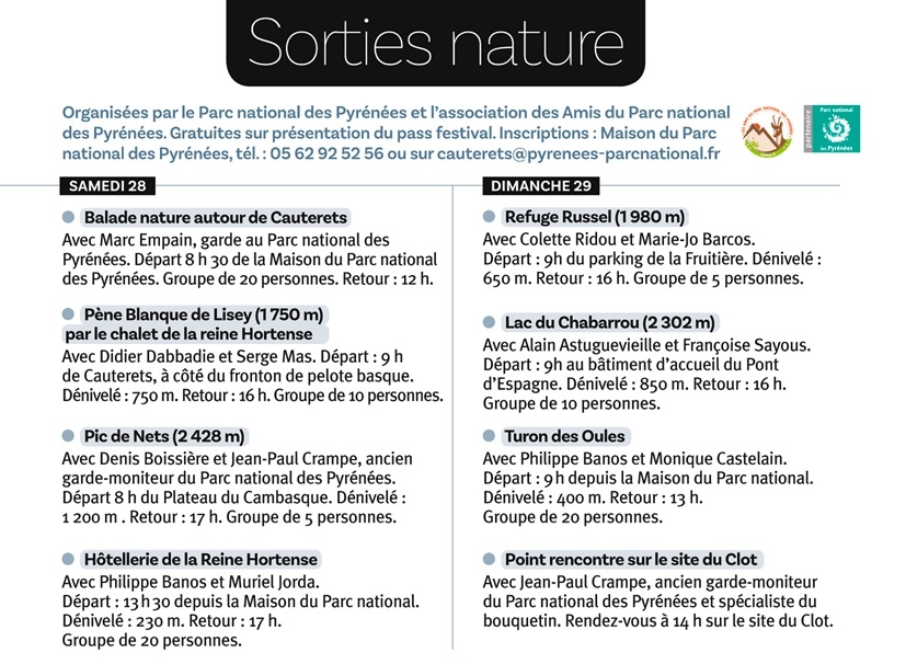 Nos sorties nature 2019